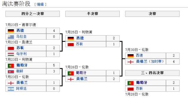 凯赫资本与里斯本竞技强强联手