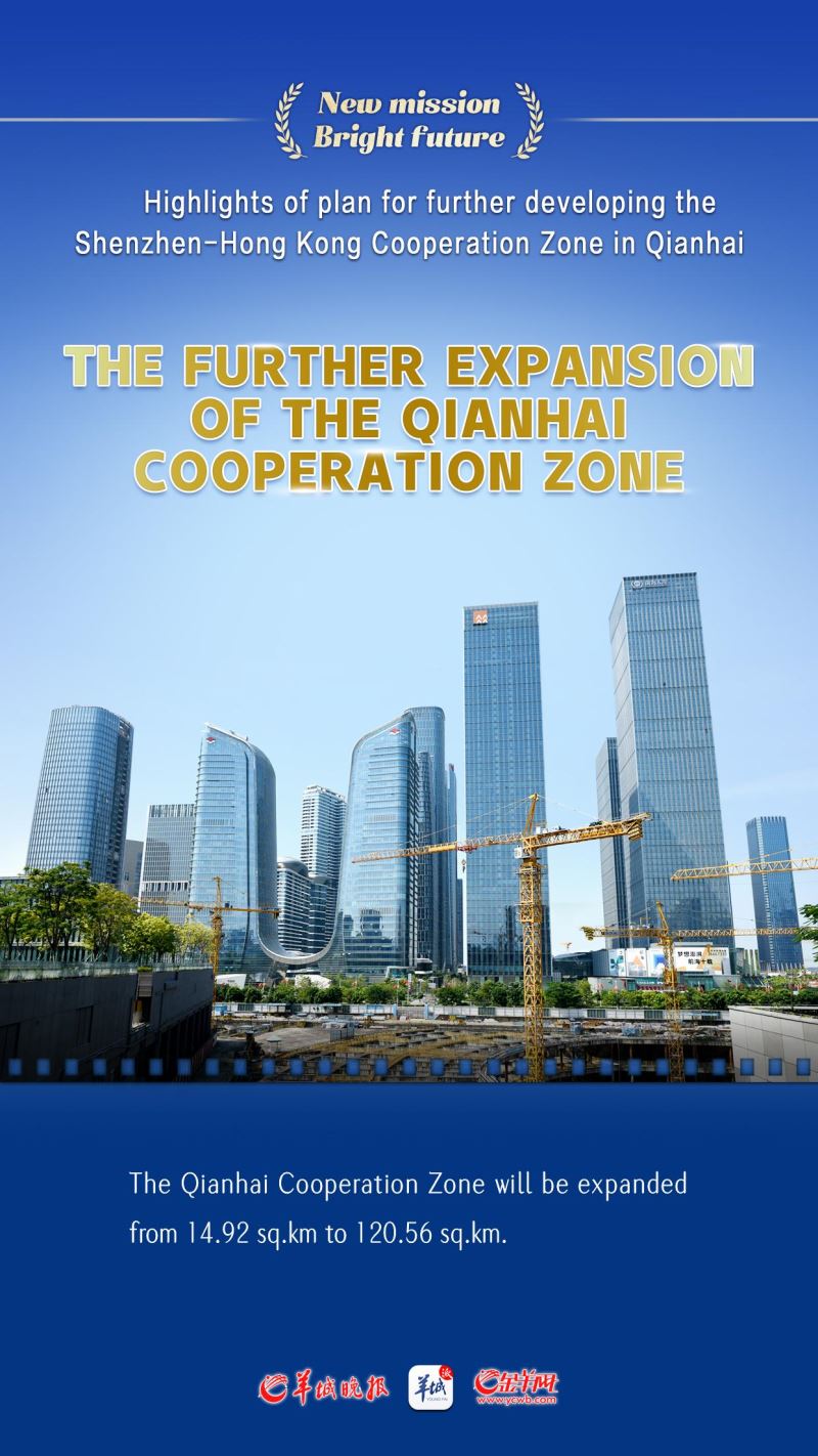 【雲上嶺南】Destaques da Zona de Cooperação da Indústria de Serviços Modernos Qianhai Shenzhen-Hong Kong a