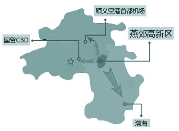 北京市政府东迁致土地争夺战升级疯狂的燕郊