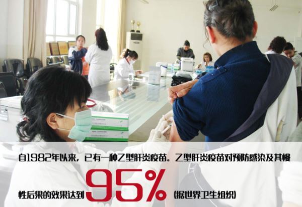 通过乙肝疫苗等措施，中国对乙肝的控制有了质的飞跃，但是人们的意识落后了